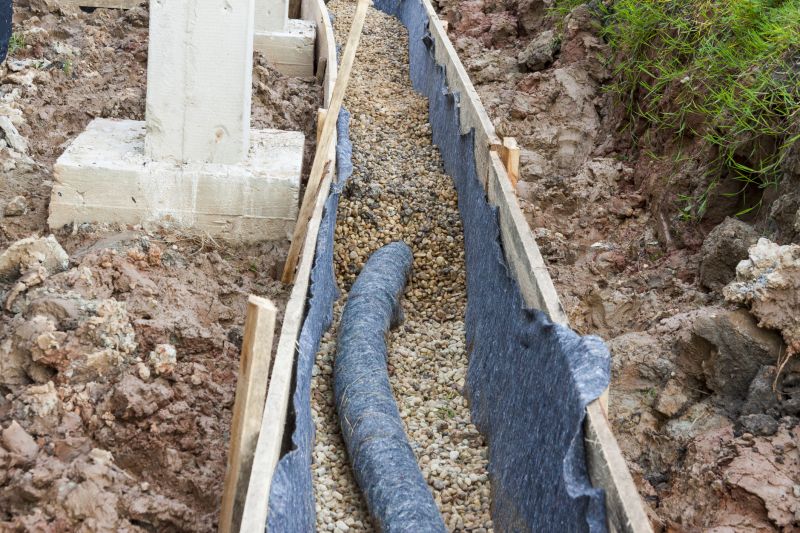 Drainage Grading Service detail